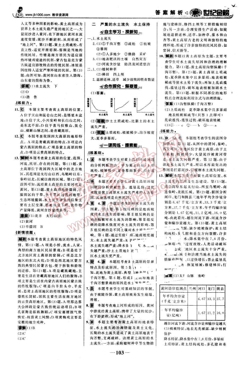 2016年世紀金榜金榜學案八年級地理下冊人教版 第4頁