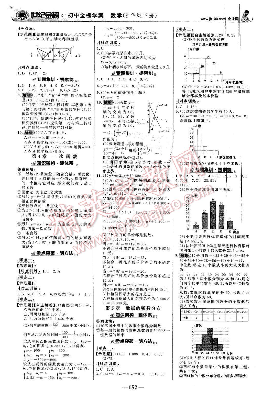 2016年世纪金榜金榜学案八年级数学下册湘教版 第13页