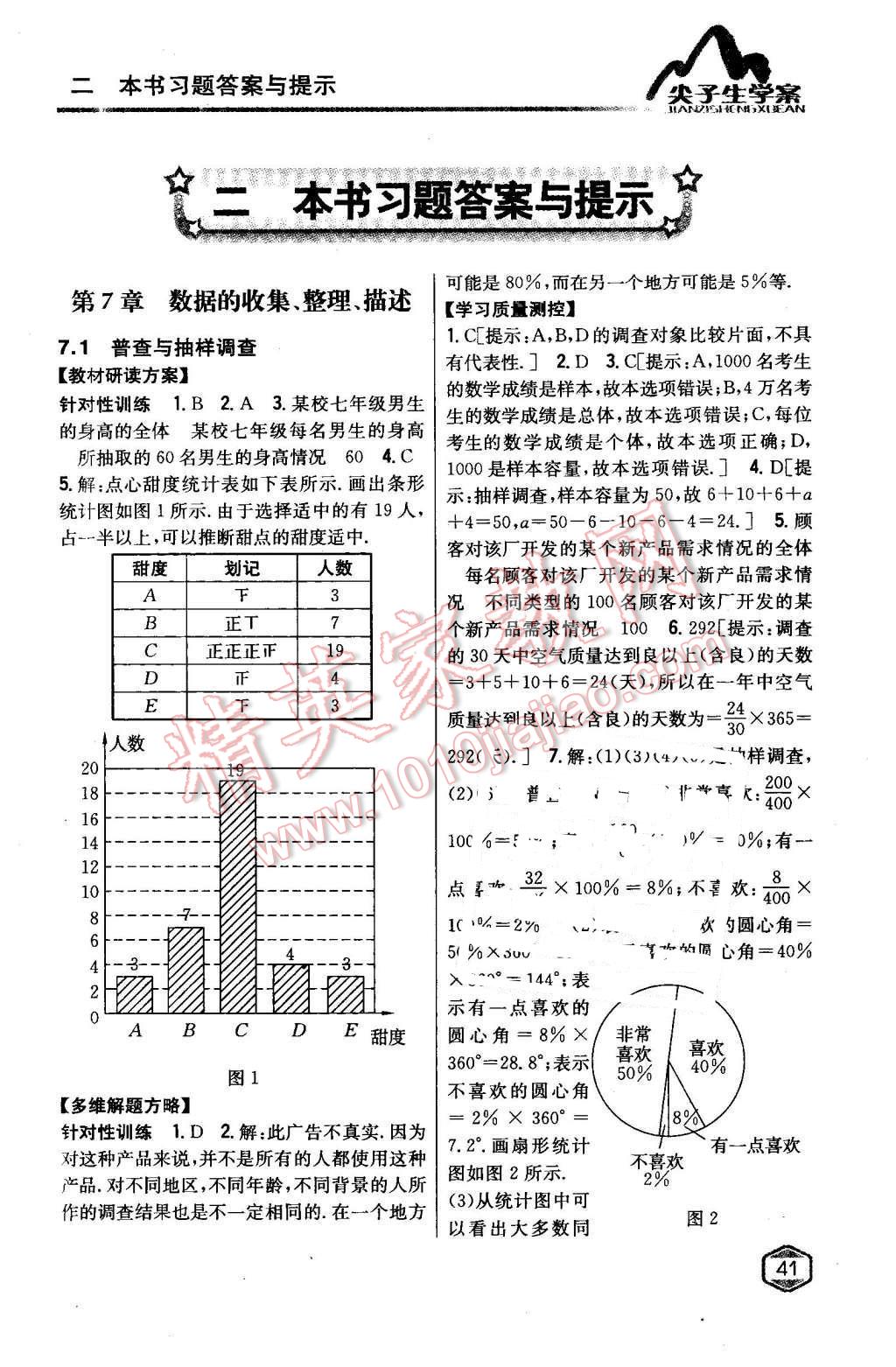 2016年尖子生学案八年级数学下册苏科版 第1页