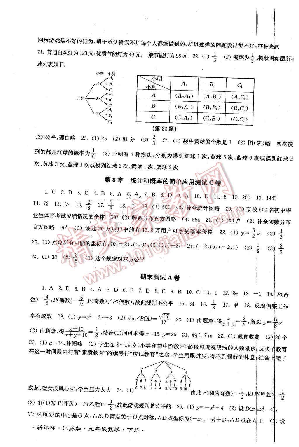 2016年江蘇密卷九年級數(shù)學(xué)下冊江蘇版 第7頁