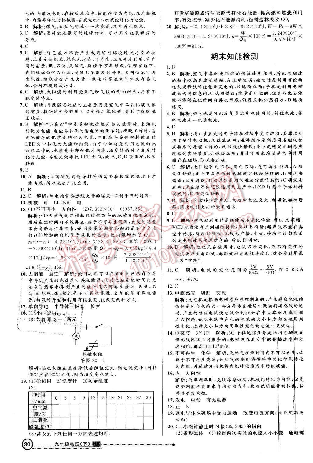 2016年練出好成績九年級物理下冊滬科版 第13頁