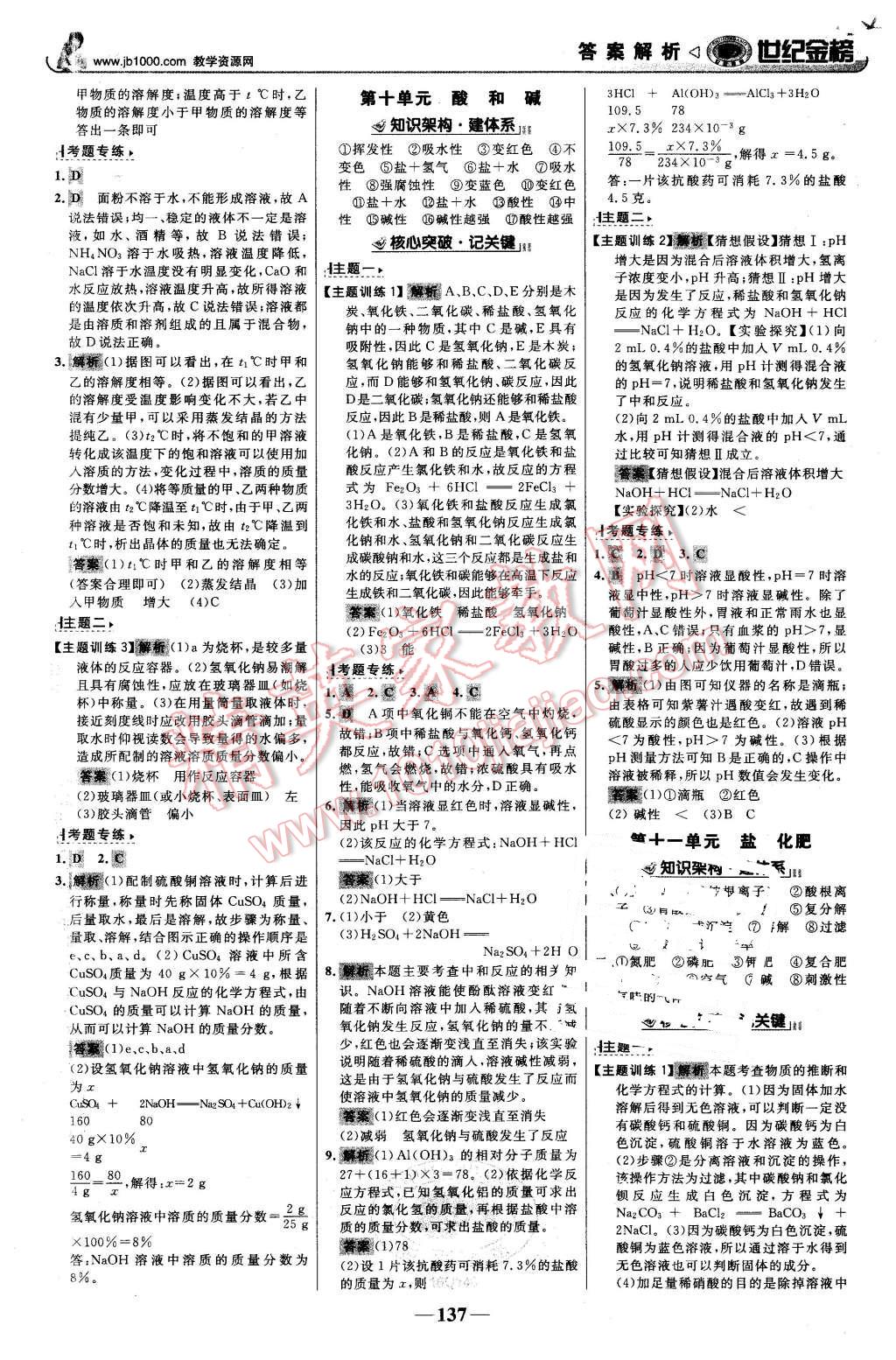 2016年世紀(jì)金榜金榜學(xué)案九年級化學(xué)下冊人教版 第14頁