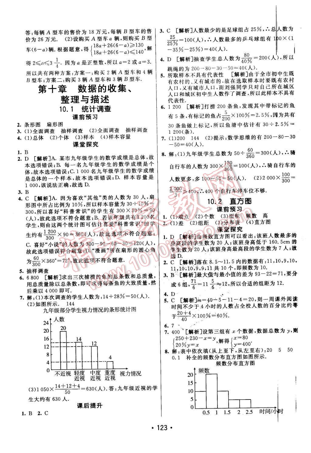 2016年同行学案七年级数学下册人教版 第15页