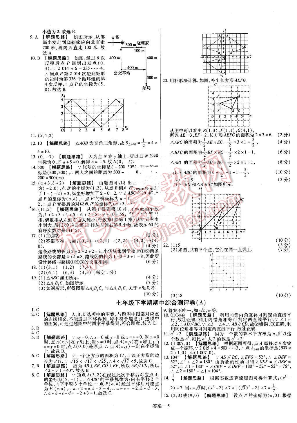 2016年金考卷活頁(yè)題選七年級(jí)數(shù)學(xué)下冊(cè)人教版 第5頁(yè)