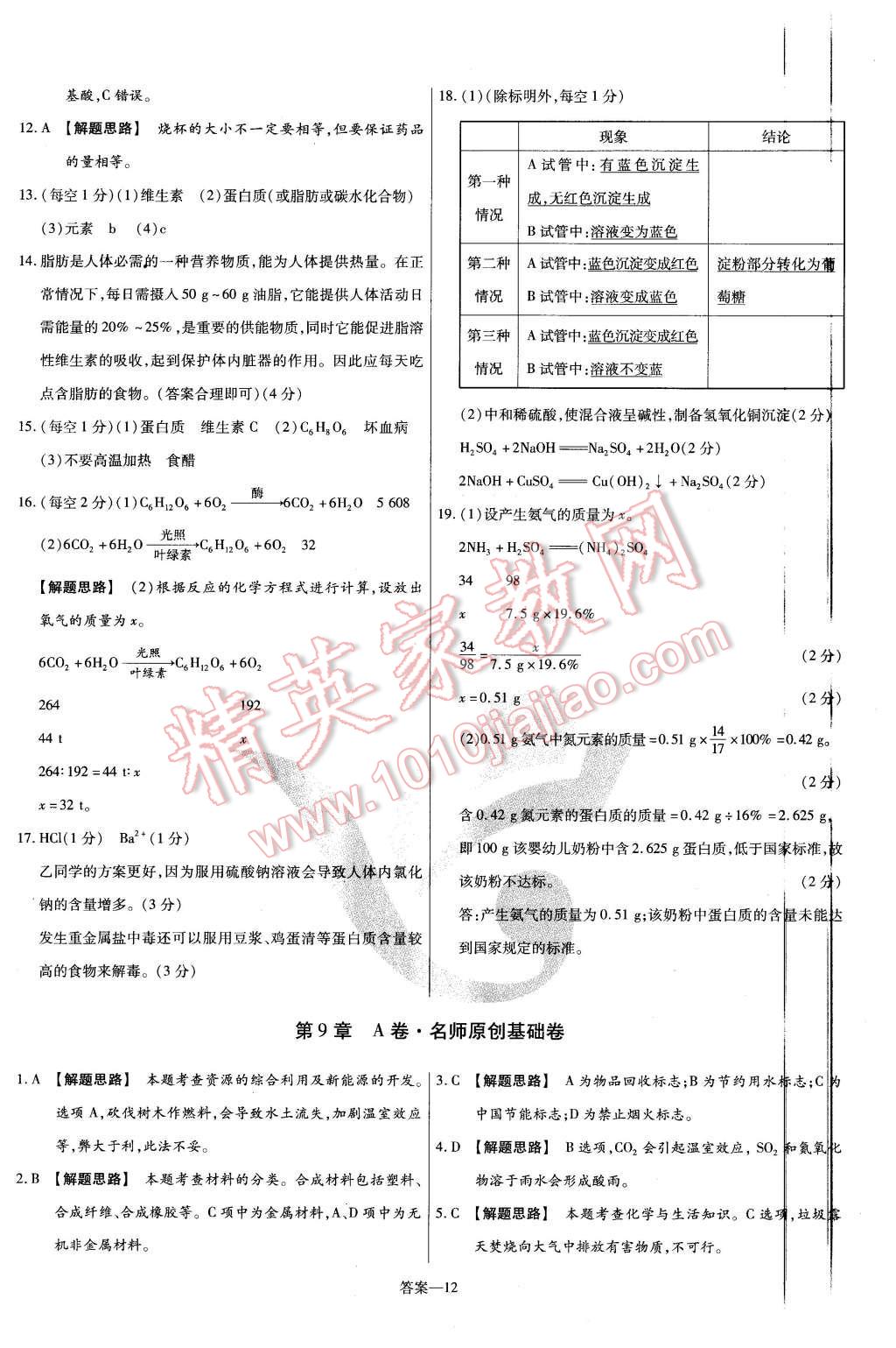 2016年金考卷活頁題選九年級化學(xué)下冊滬教版 第12頁