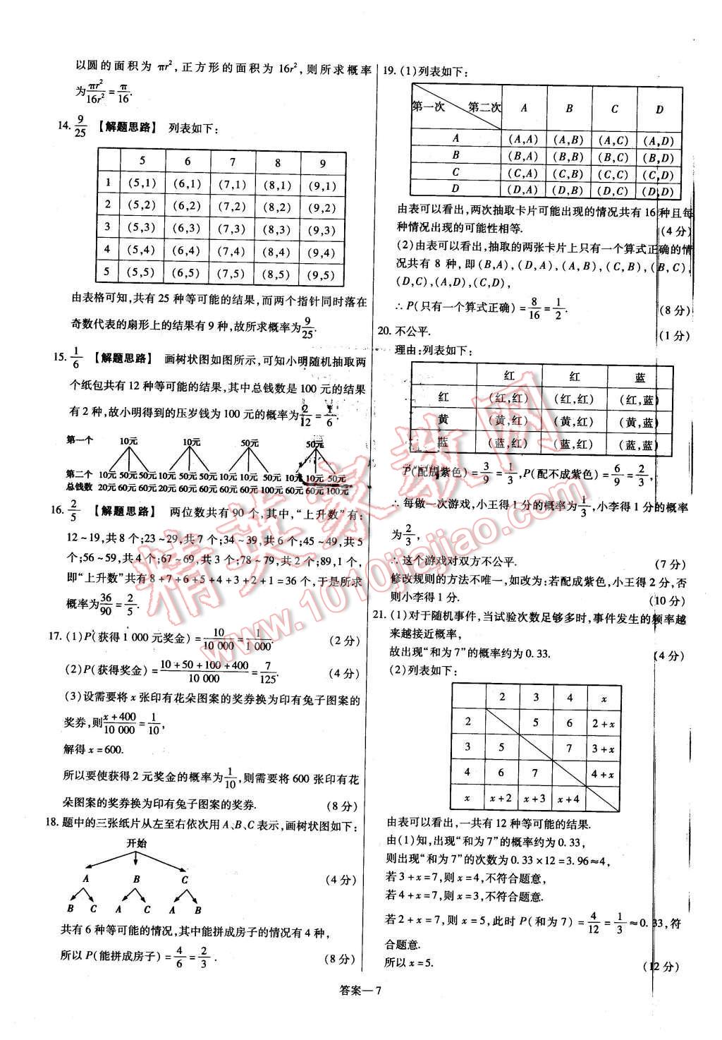 2016年金考卷活頁(yè)題選九年級(jí)數(shù)學(xué)下冊(cè)滬科版 第7頁(yè)