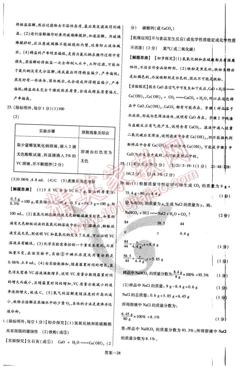 2016年金考卷活頁題選九年級化學(xué)下冊滬教版 第28頁