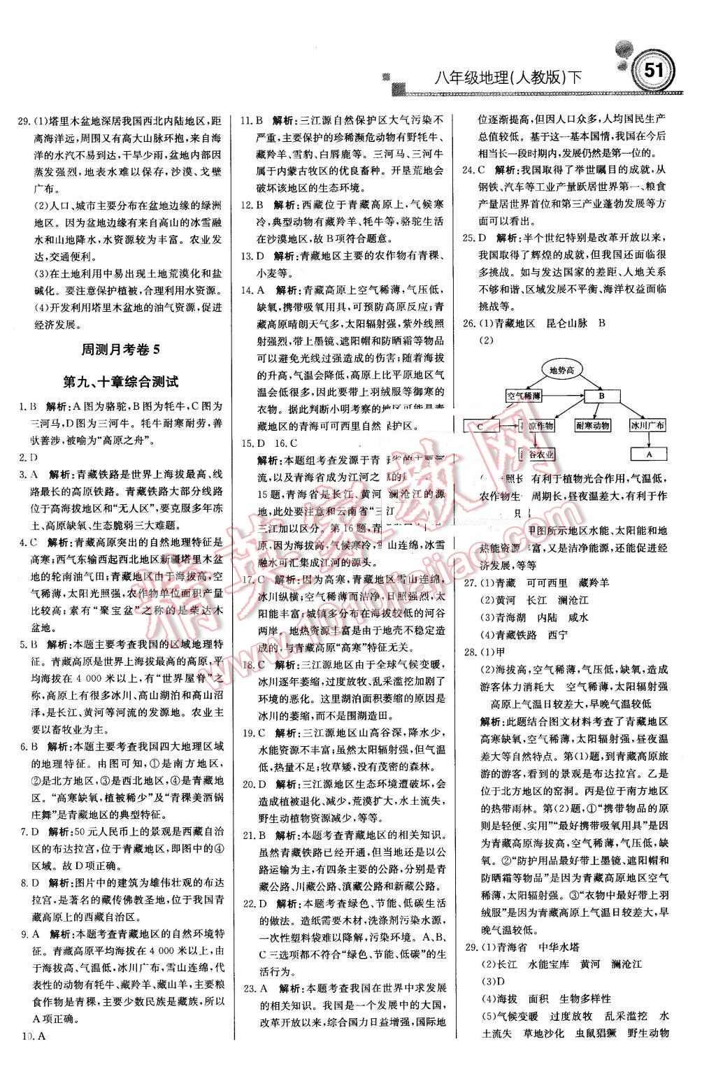 2016年輕巧奪冠周測(cè)月考直通中考八年級(jí)地理下冊(cè)人教版 第13頁(yè)