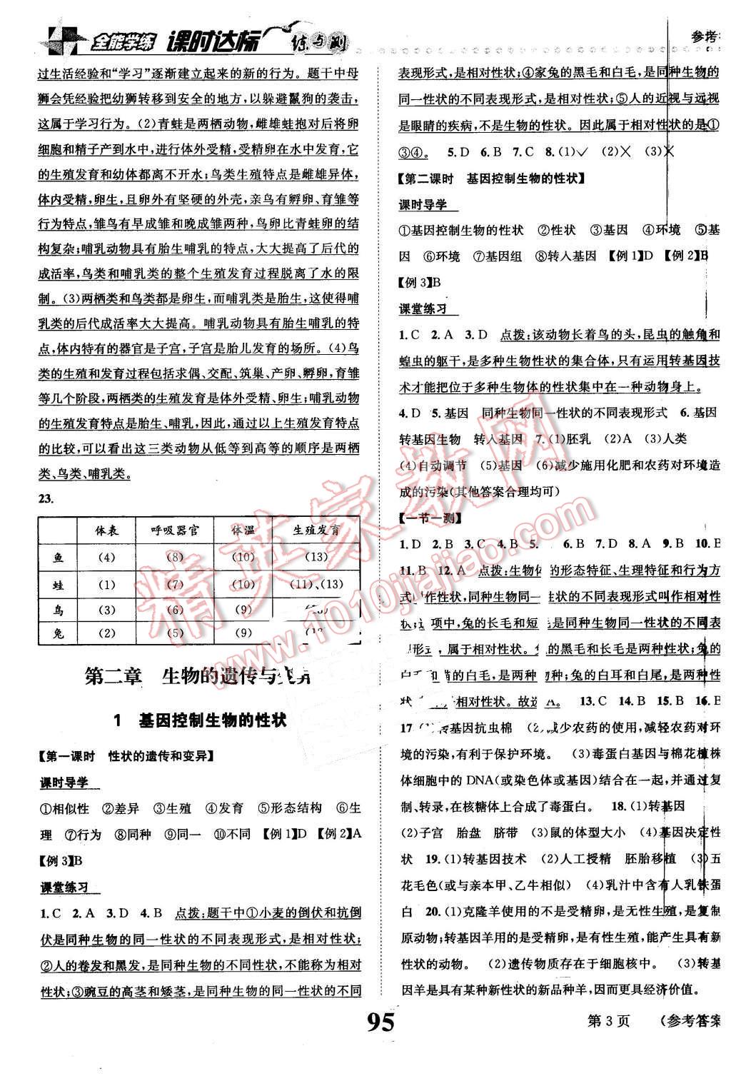 2016年課時(shí)達(dá)標(biāo)練與測八年級(jí)生物下冊(cè)人教版 第3頁