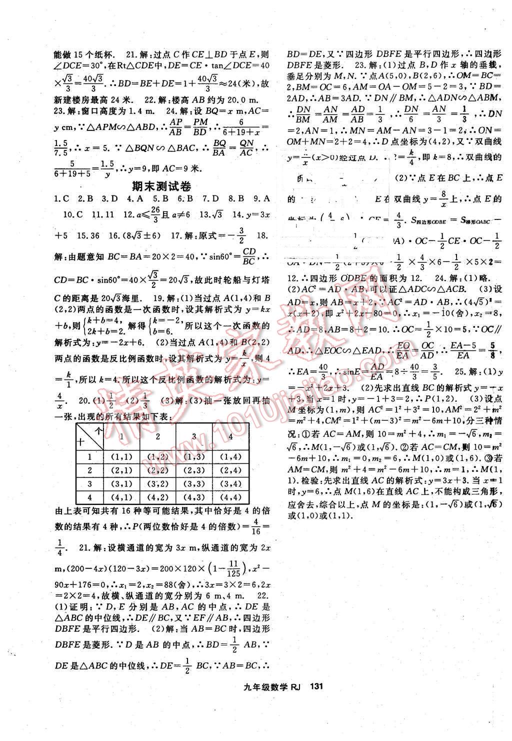 2015年名師大課堂九年級(jí)數(shù)學(xué)全一冊(cè)人教版 第15頁(yè)