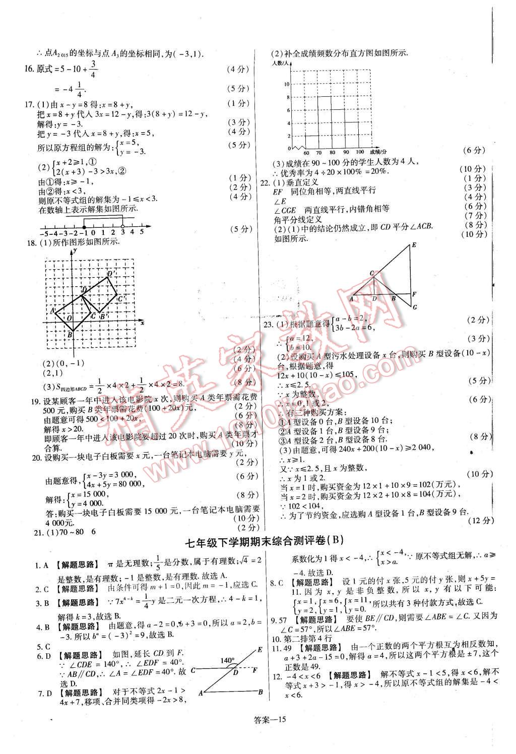 2016年金考卷活頁題選七年級數(shù)學(xué)下冊人教版 第15頁