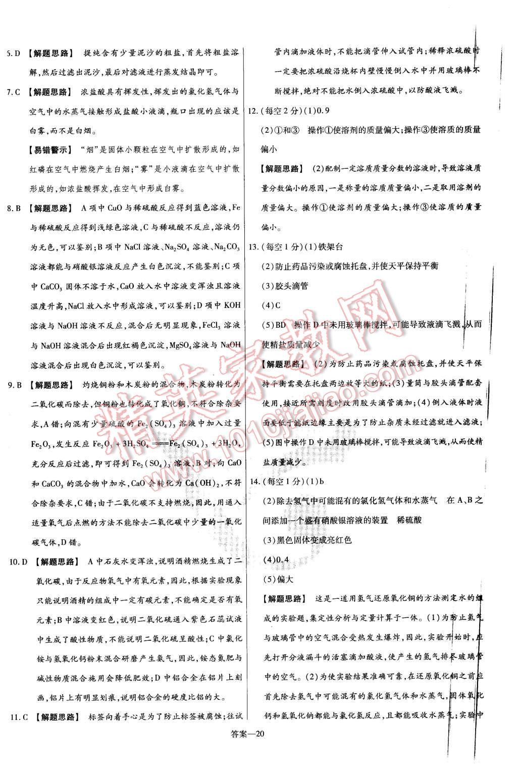 2016年金考卷活頁題選九年級化學(xué)下冊滬教版 第20頁