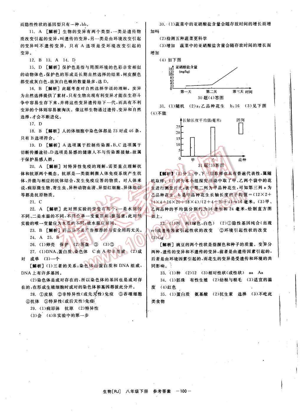 2016年全效學習八年級地理下冊人教版 第20頁