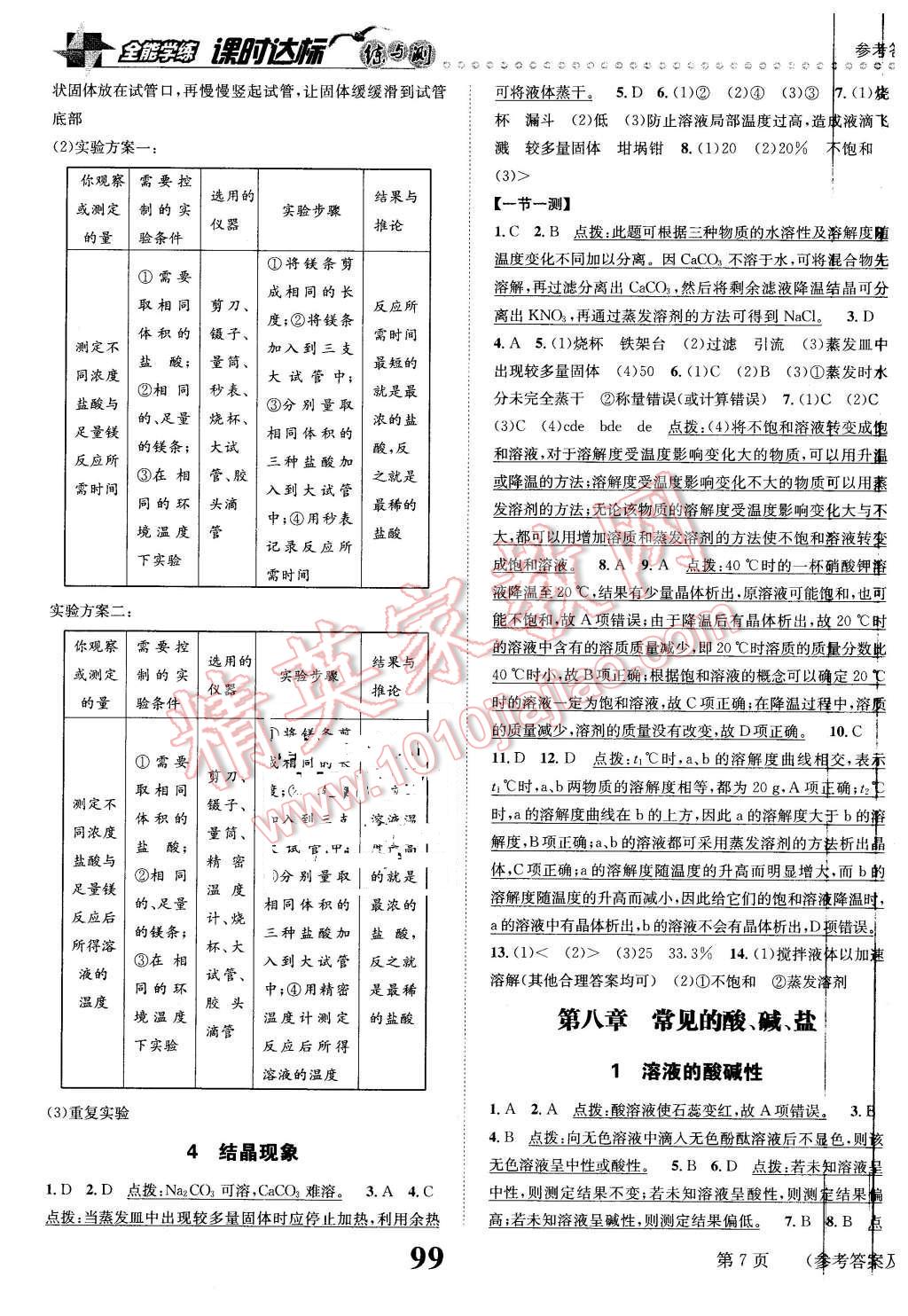 2016年課時達(dá)標(biāo)練與測九年級化學(xué)下冊科粵版 第7頁