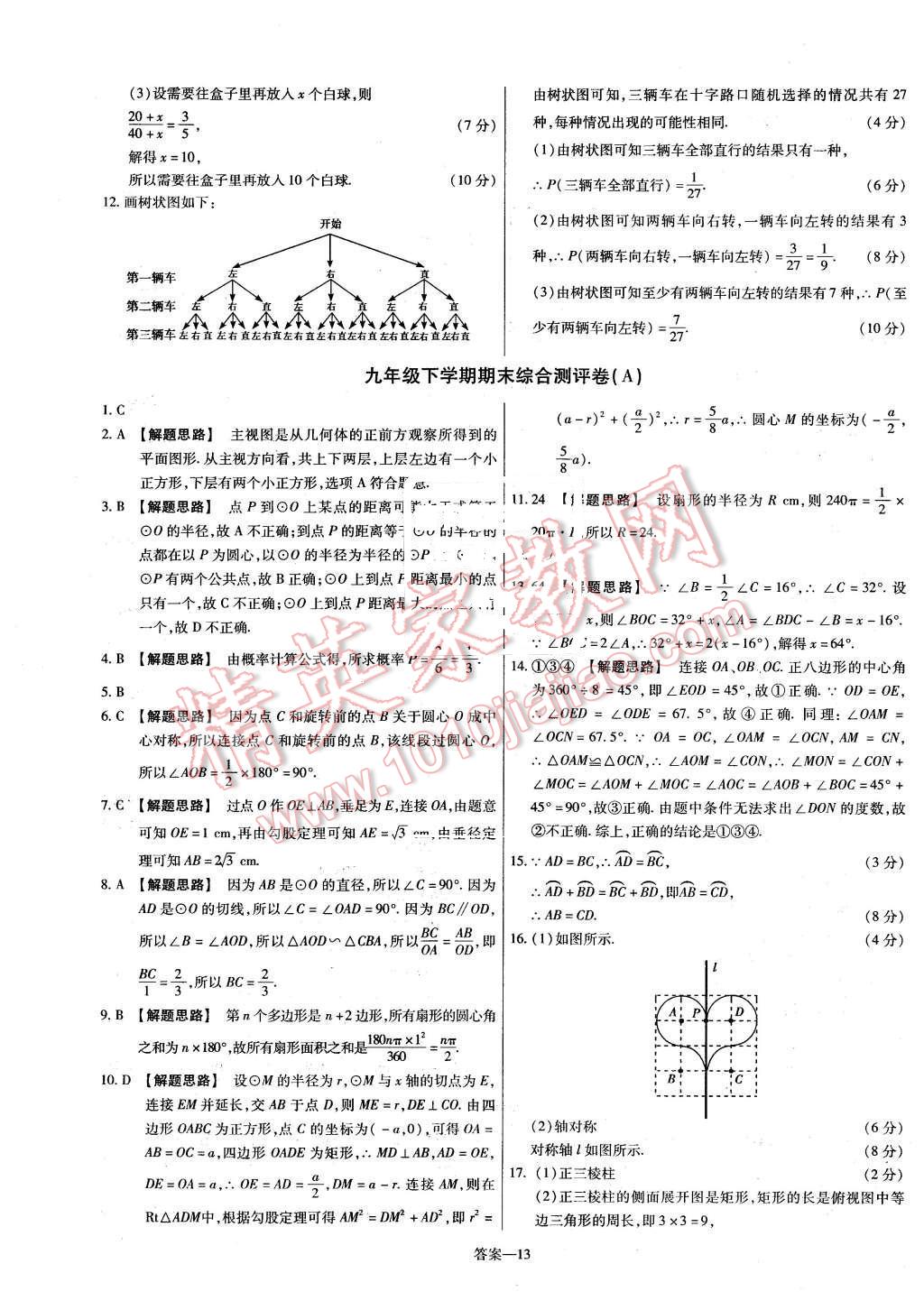 2016年金考卷活頁題選九年級數(shù)學下冊滬科版 第13頁