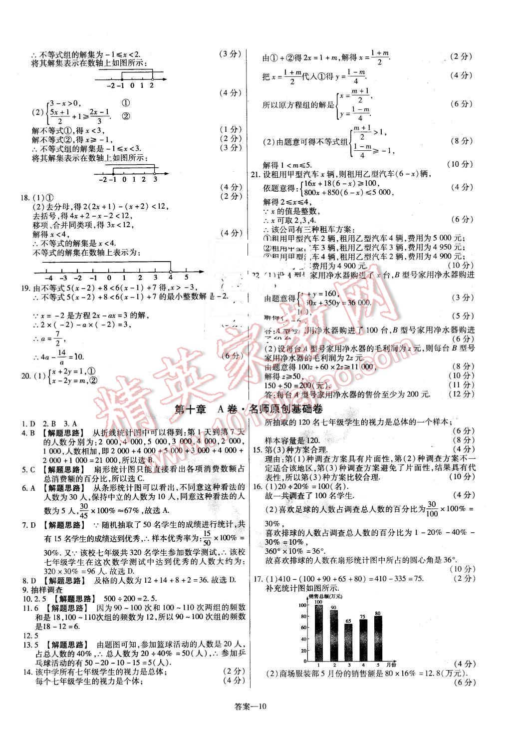 2016年金考卷活頁(yè)題選七年級(jí)數(shù)學(xué)下冊(cè)人教版 第10頁(yè)