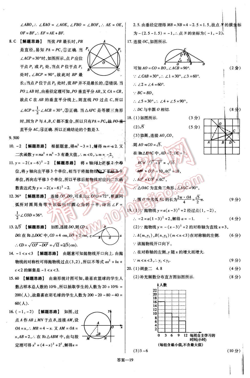 2016年金考卷活頁題選九年級數(shù)學下冊華師大版 第19頁