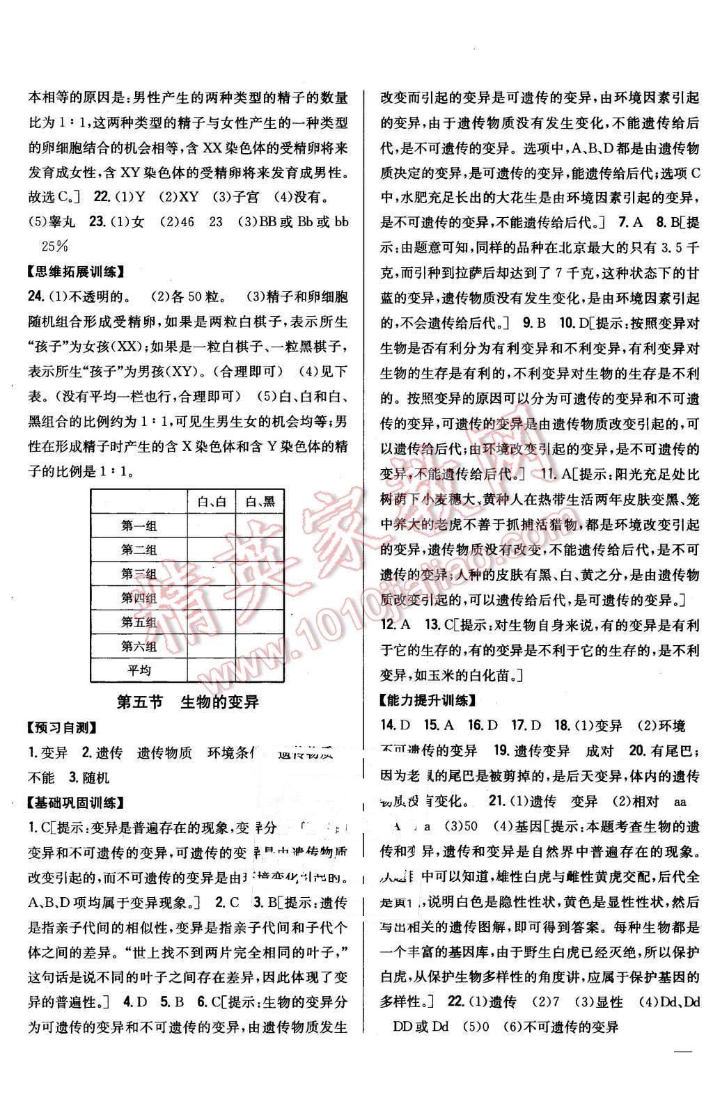 2016年全科王同步課時(shí)練習(xí)八年級(jí)生物下冊(cè)人教版 第9頁(yè)