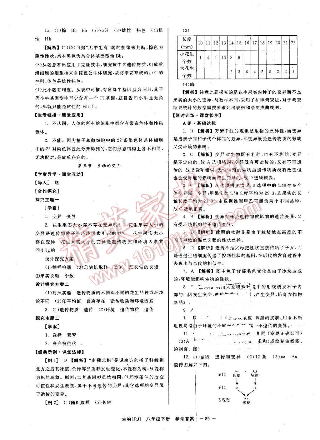 2016年全效學(xué)習(xí)八年級生物下冊人教版 第9頁