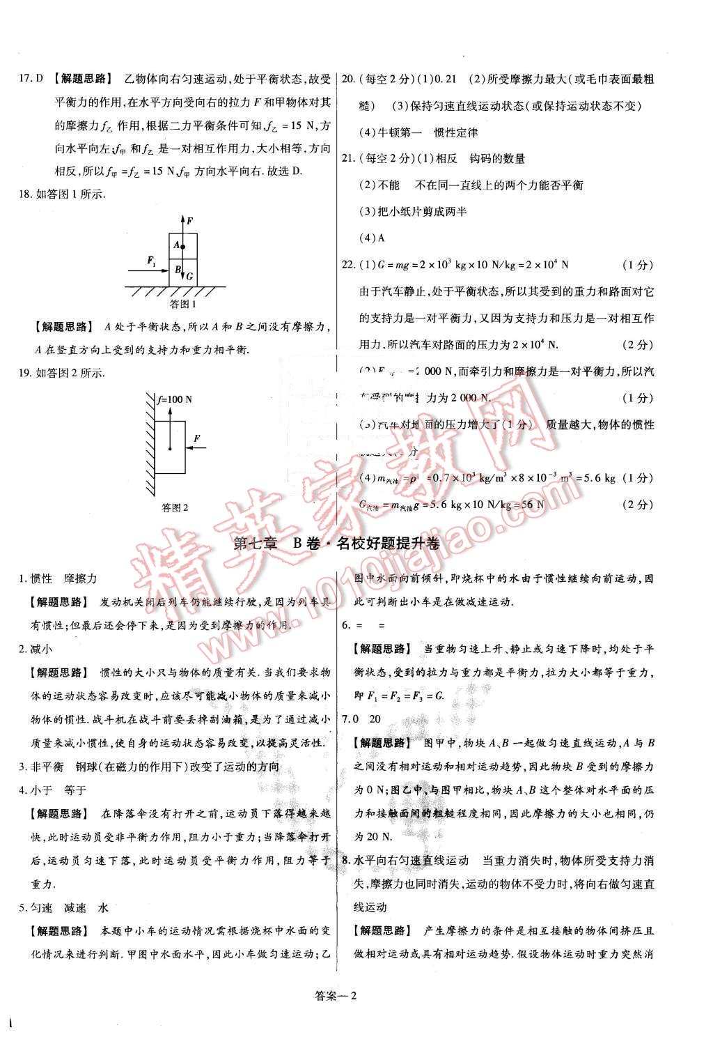 2016年金考卷活页题选八年级物理下册沪科版 第2页