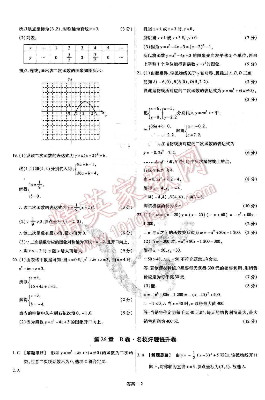 2016年金考卷活頁題選九年級數(shù)學(xué)下冊華師大版 第2頁