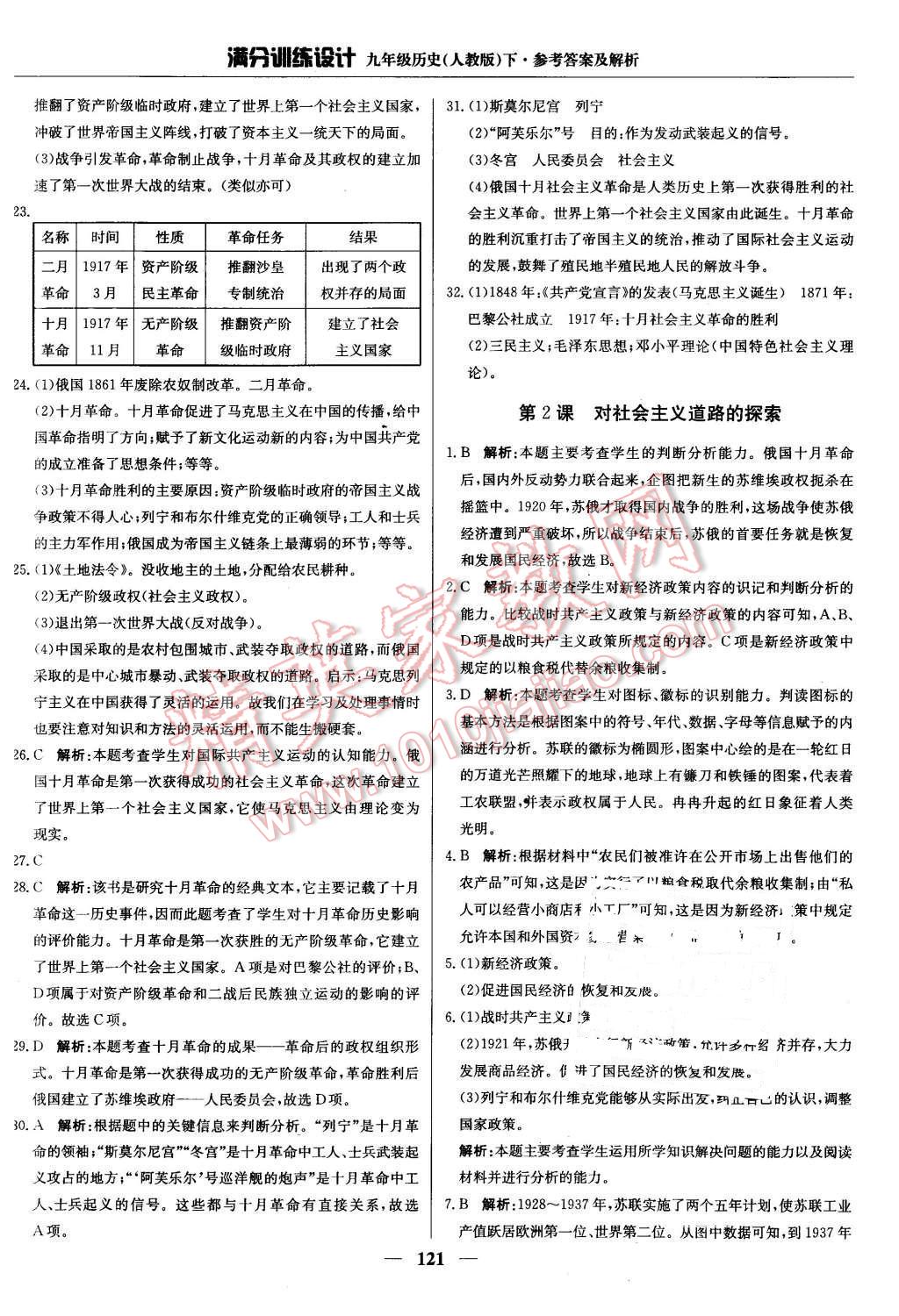 2016年滿分訓練設計九年級歷史下冊人教版 第2頁