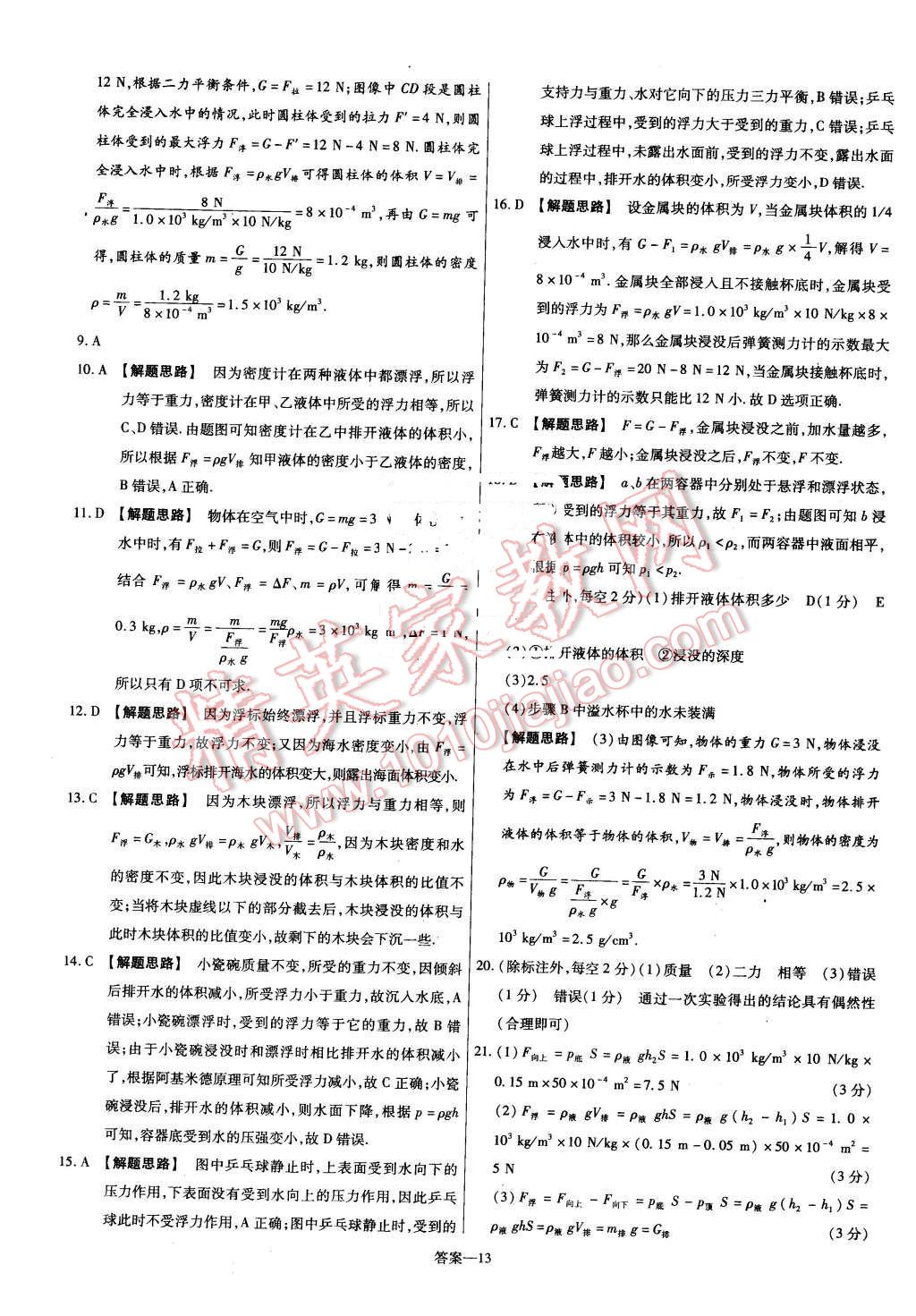 2016年金考卷活页题选名师名题单元双测卷八年级物理下册人教版 第13页