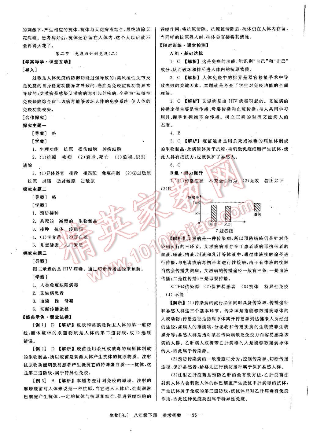 2016年全效學(xué)習(xí)八年級(jí)地理下冊(cè)人教版 第15頁(yè)