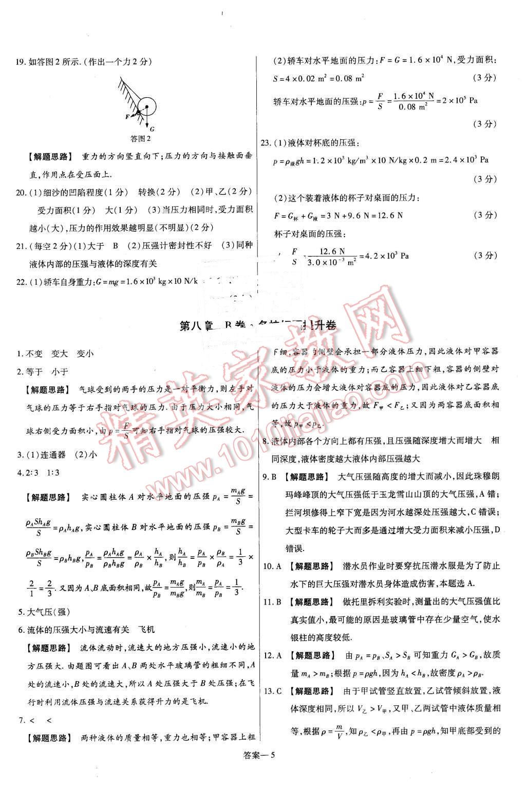 2016年金考卷活页题选八年级物理下册沪科版 第5页