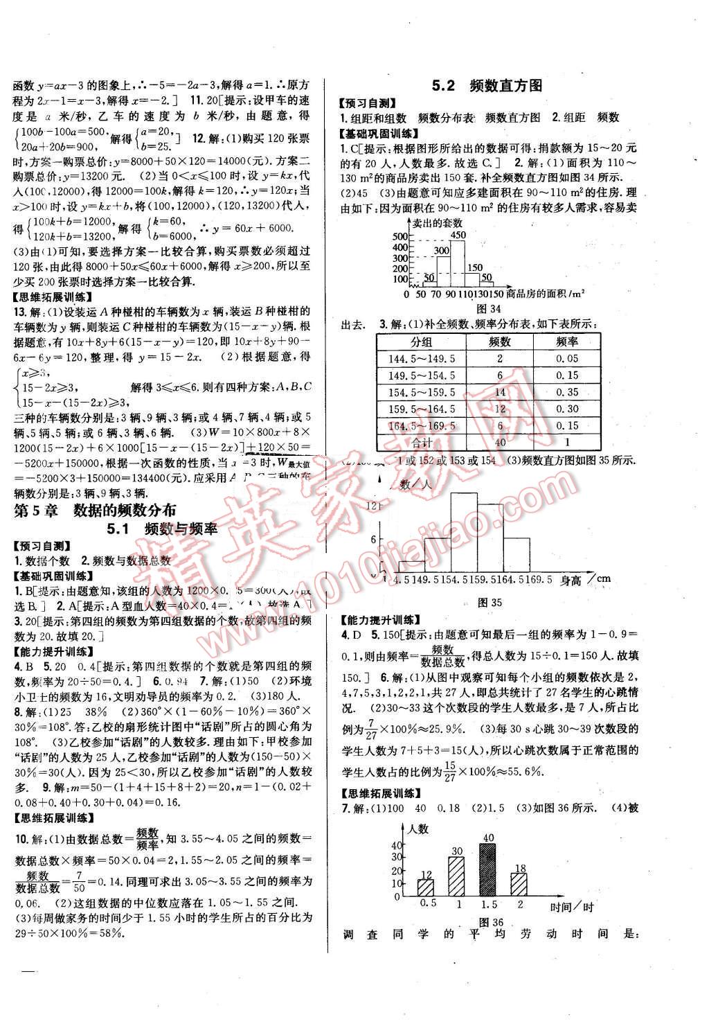 2016年全科王同步課時(shí)練習(xí)八年級(jí)數(shù)學(xué)下冊湘教版 第18頁