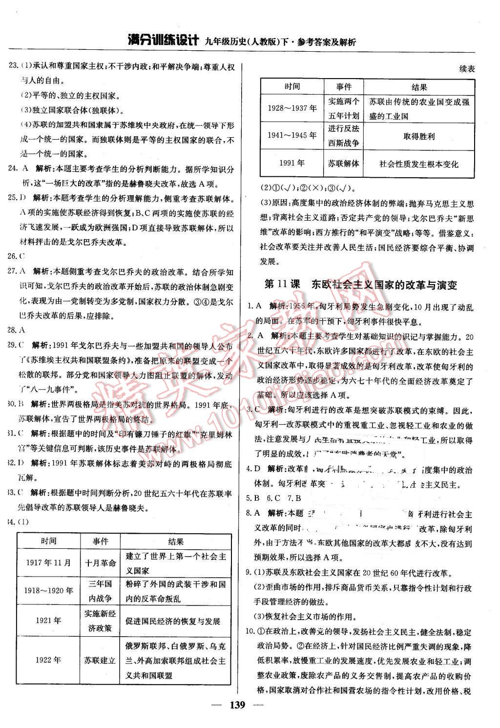 2016年滿分訓(xùn)練設(shè)計(jì)九年級(jí)歷史下冊(cè)人教版 第20頁