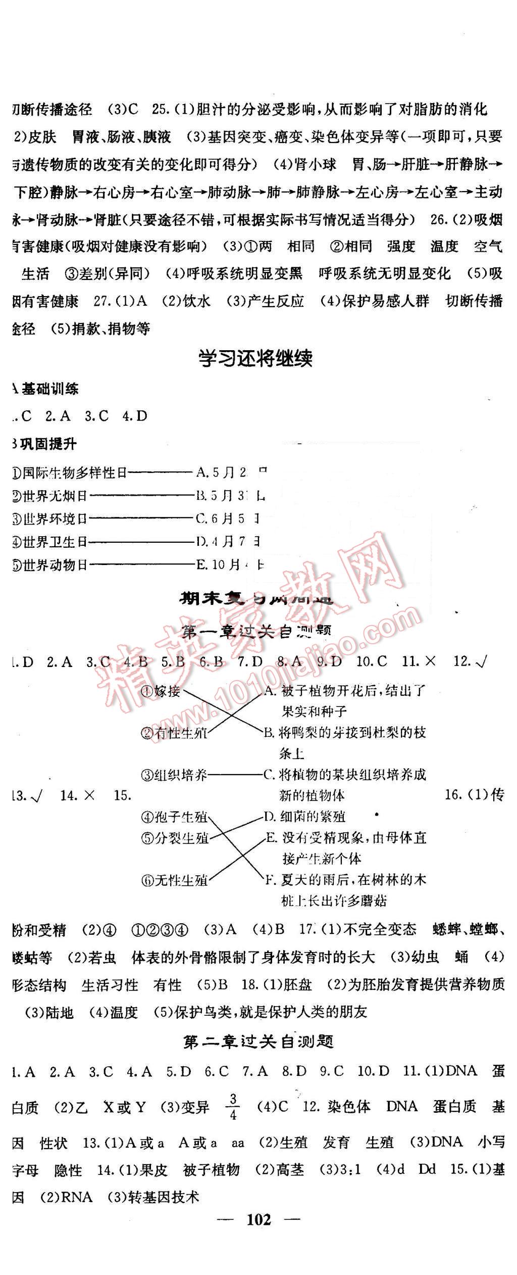 2016年課堂點(diǎn)睛八年級(jí)生物下冊(cè)人教版 第11頁(yè)