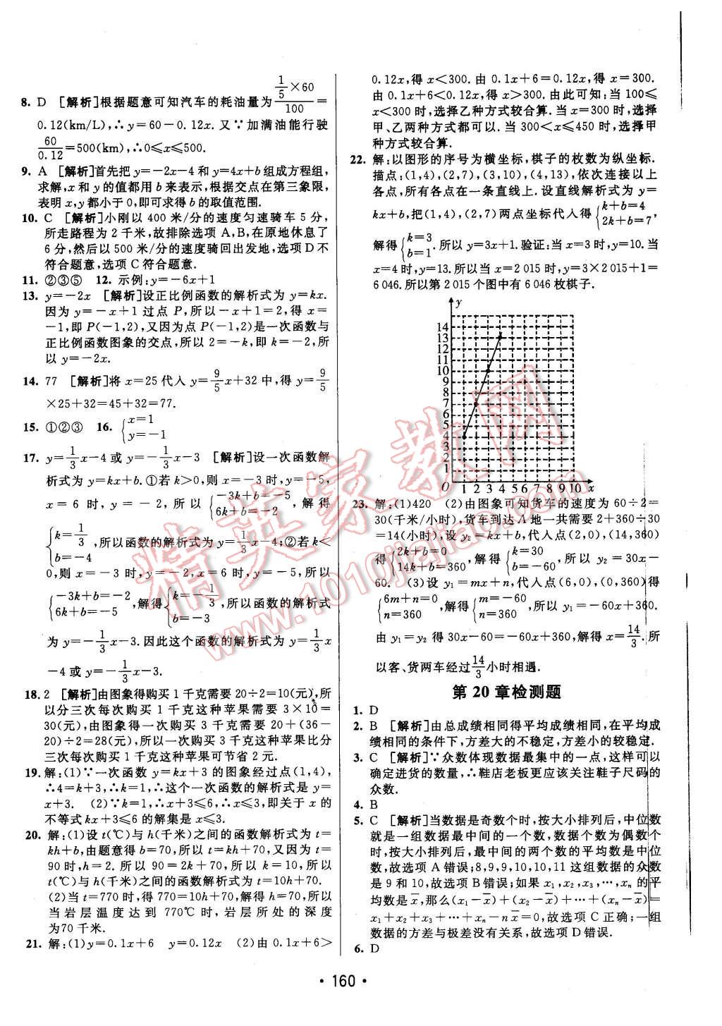 2016年同行學案八年級數(shù)學下冊人教版 第32頁