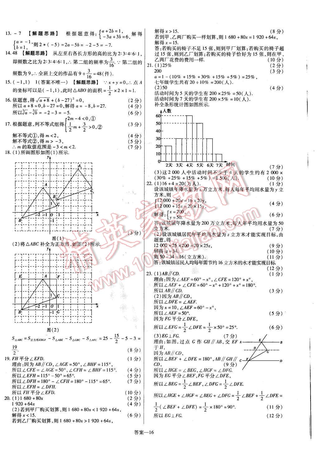 2016年金考卷活頁題選七年級數(shù)學下冊人教版 第16頁