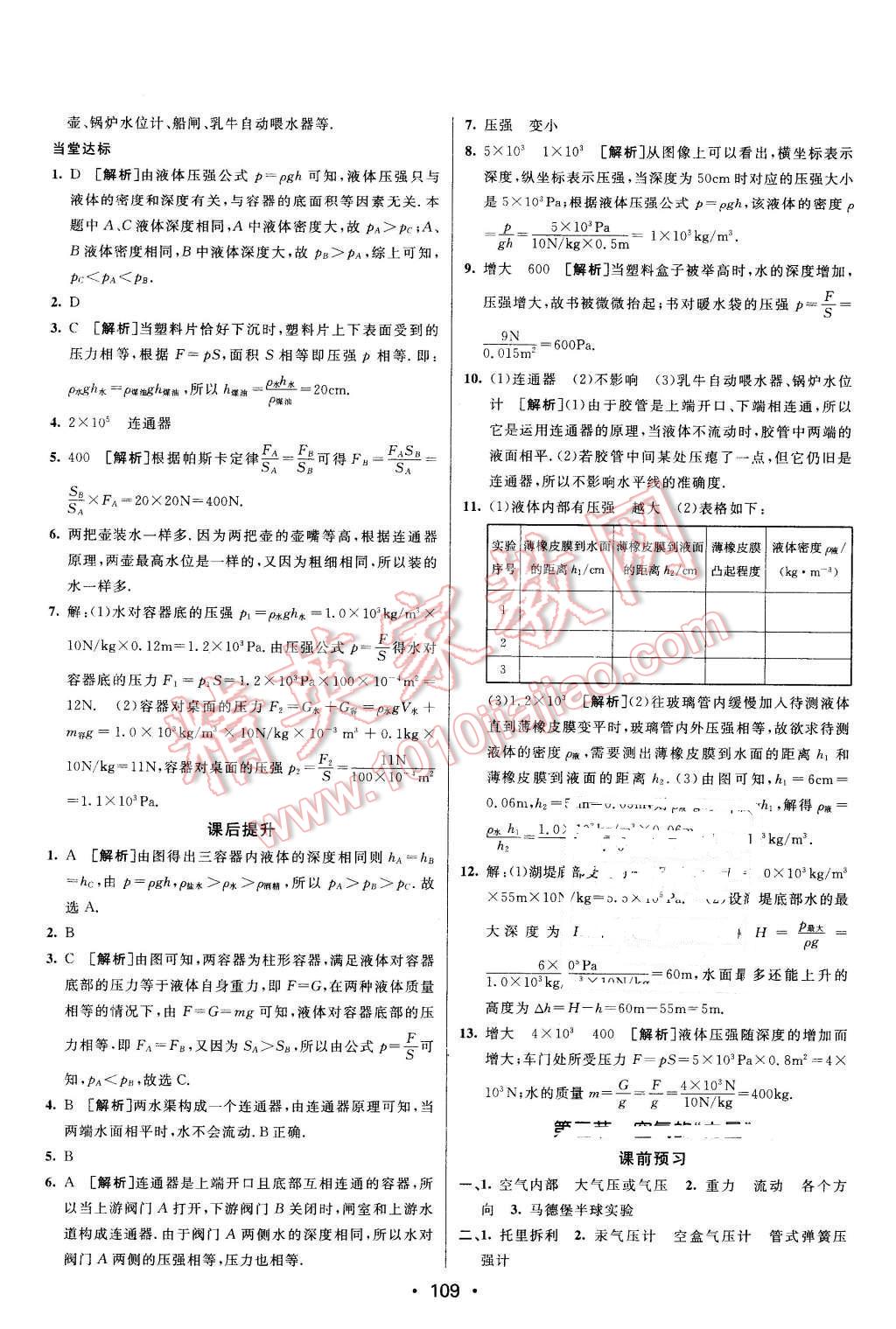 2016年同行學(xué)案八年級(jí)物理下冊(cè)滬科版 第7頁(yè)