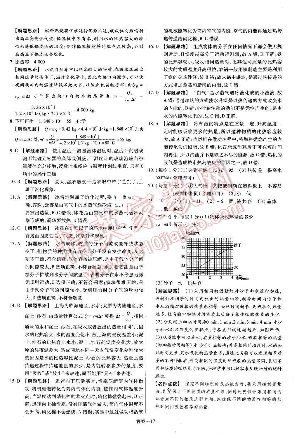 2016年金考卷活頁題選九年級(jí)物理下冊(cè)滬粵版 第17頁