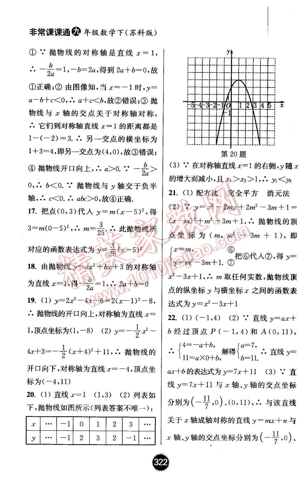 2016年通城学典非常课课通九年级数学下册苏科版 第2页