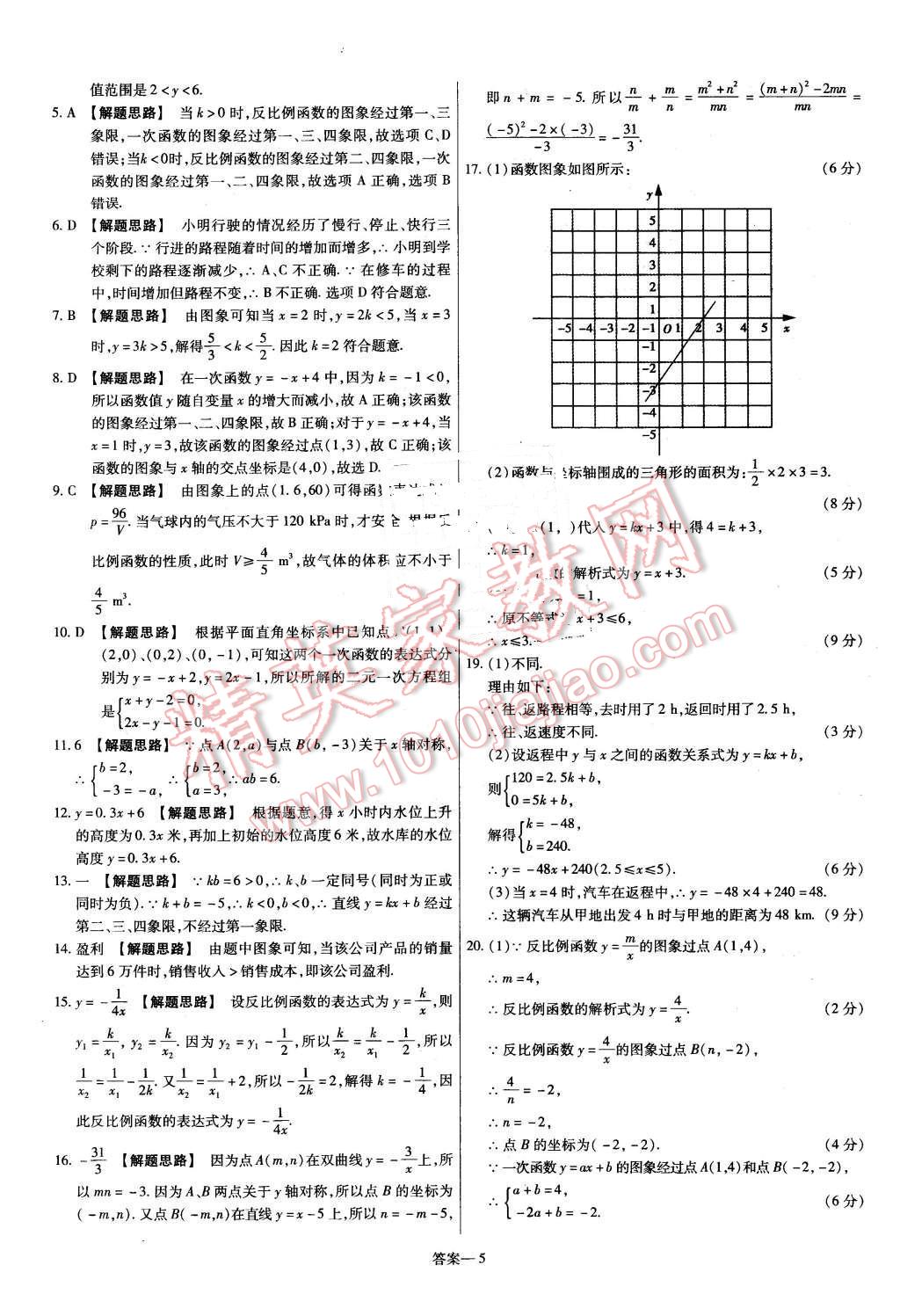 2016年金考卷活頁題選八年級數(shù)學(xué)下冊華師大版 第5頁