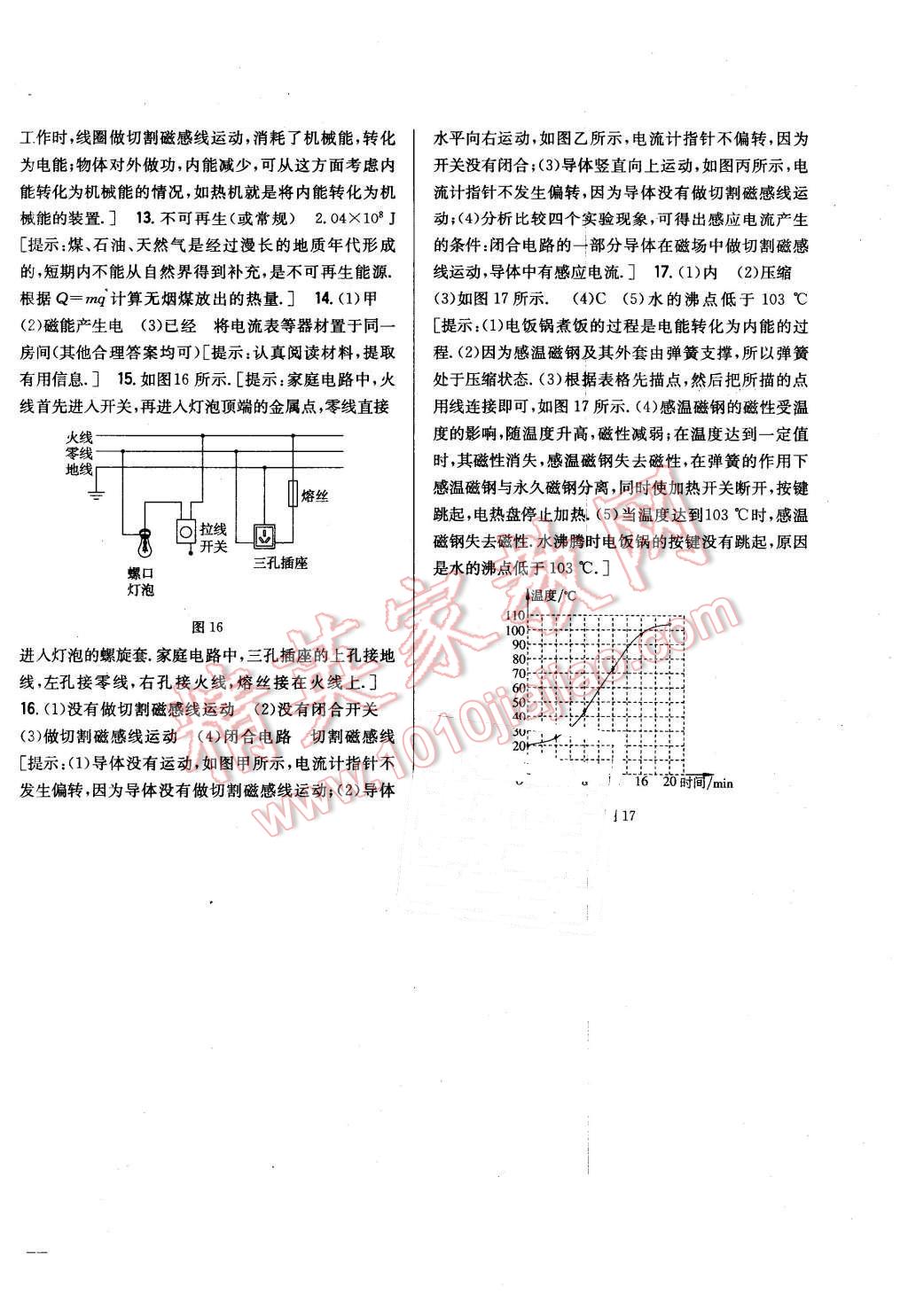 2016年全科王同步課時(shí)練習(xí)九年級(jí)物理下冊(cè)人教版 第30頁(yè)