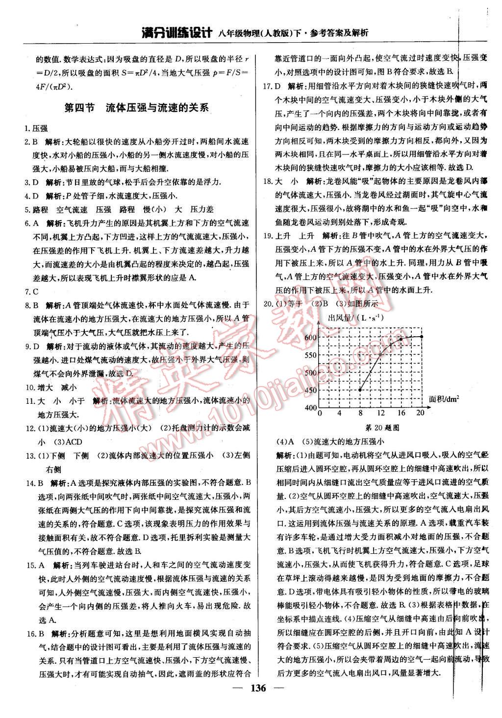 2016年滿分訓(xùn)練設(shè)計(jì)八年級(jí)物理下冊(cè)人教版 第17頁(yè)