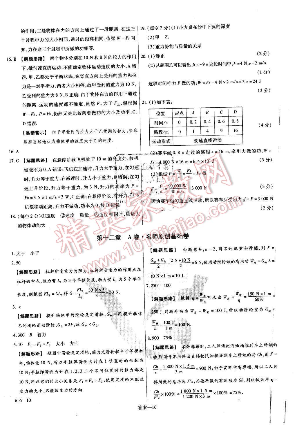 2016年金考卷活页题选名师名题单元双测卷八年级物理下册人教版 第16页