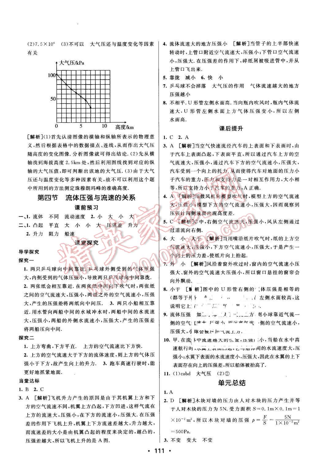 2016年同行學(xué)案八年級(jí)物理下冊(cè)滬科版 第9頁(yè)