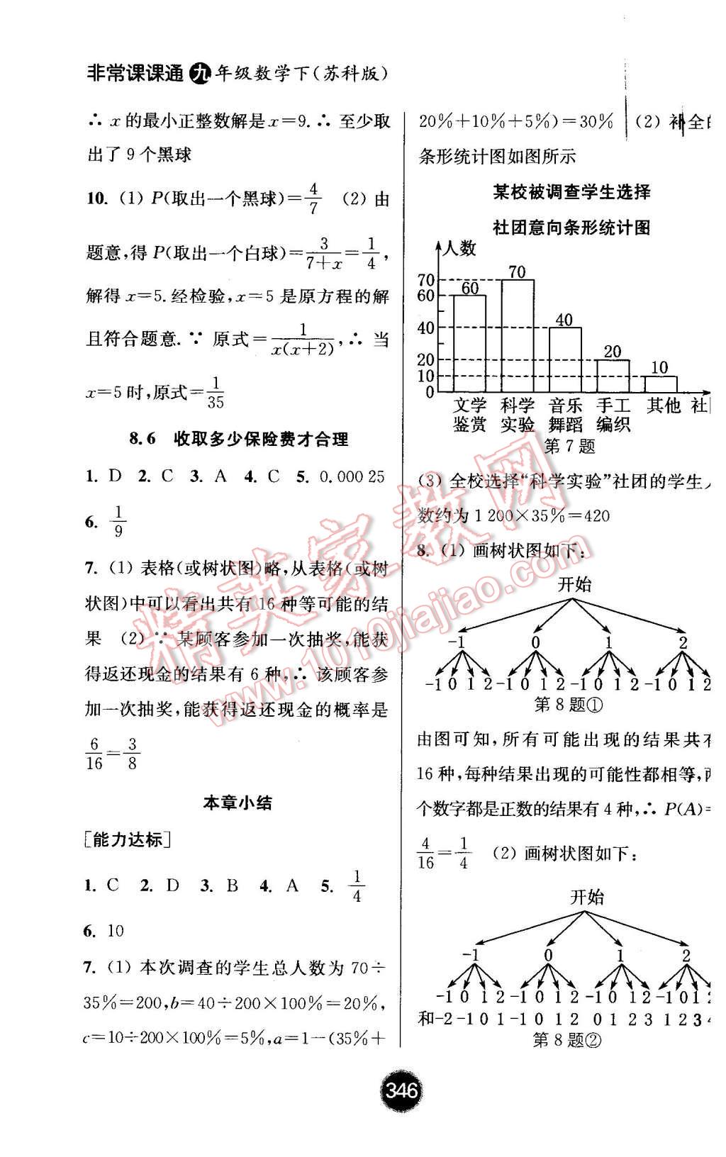 2016年通城學(xué)典非常課課通九年級(jí)數(shù)學(xué)下冊(cè)蘇科版 第26頁(yè)