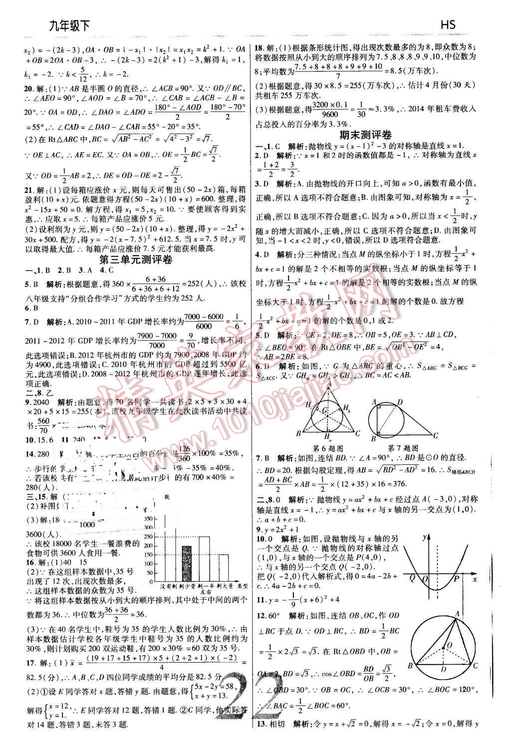 2016年一線調(diào)研學業(yè)測評九年級數(shù)學下冊華師大版 第22頁