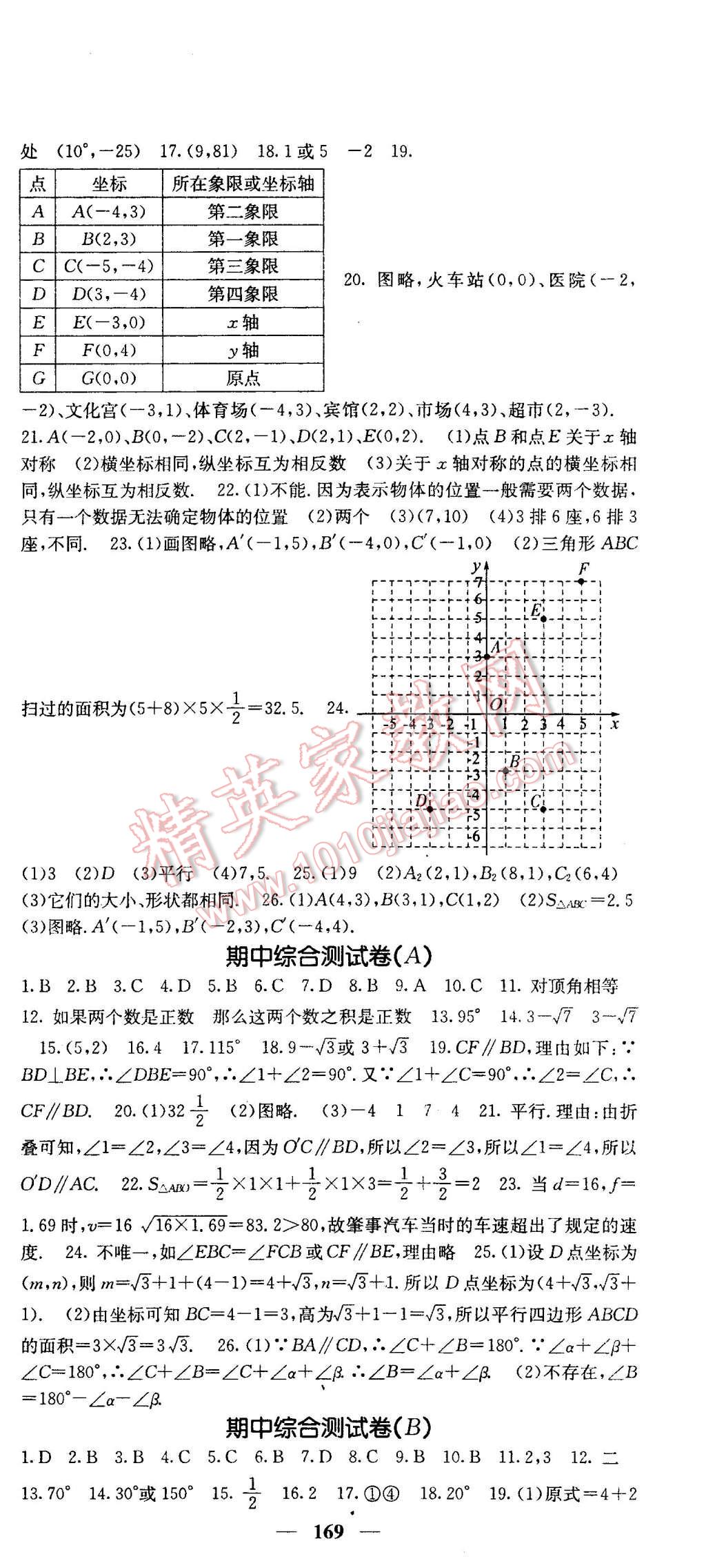 2016年課堂點睛七年級數(shù)學(xué)下冊人教版 第15頁