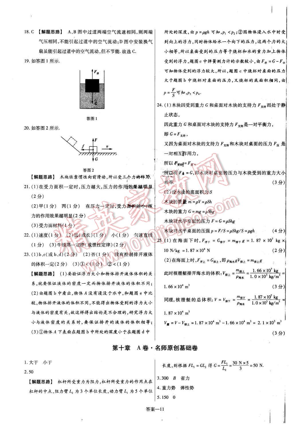 2016年金考卷活頁(yè)題選八年級(jí)物理下冊(cè)滬科版 第11頁(yè)