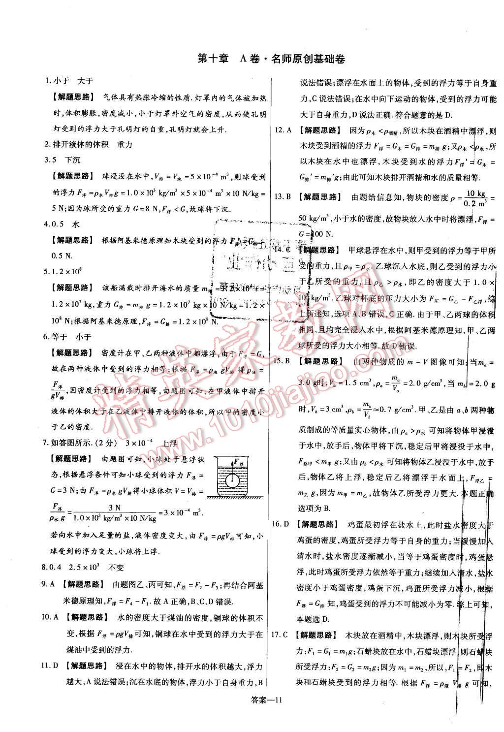 2016年金考卷活页题选名师名题单元双测卷八年级物理下册人教版 第11页