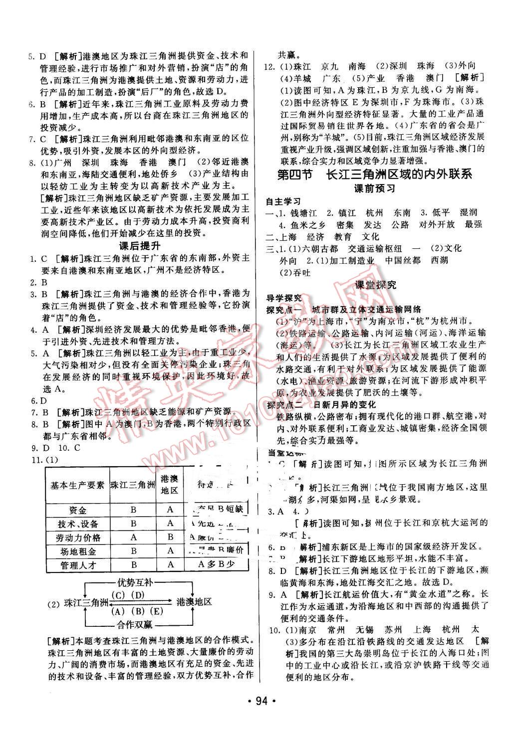 2016年同行學(xué)案八年級(jí)地理下冊(cè)湘教版 第10頁(yè)