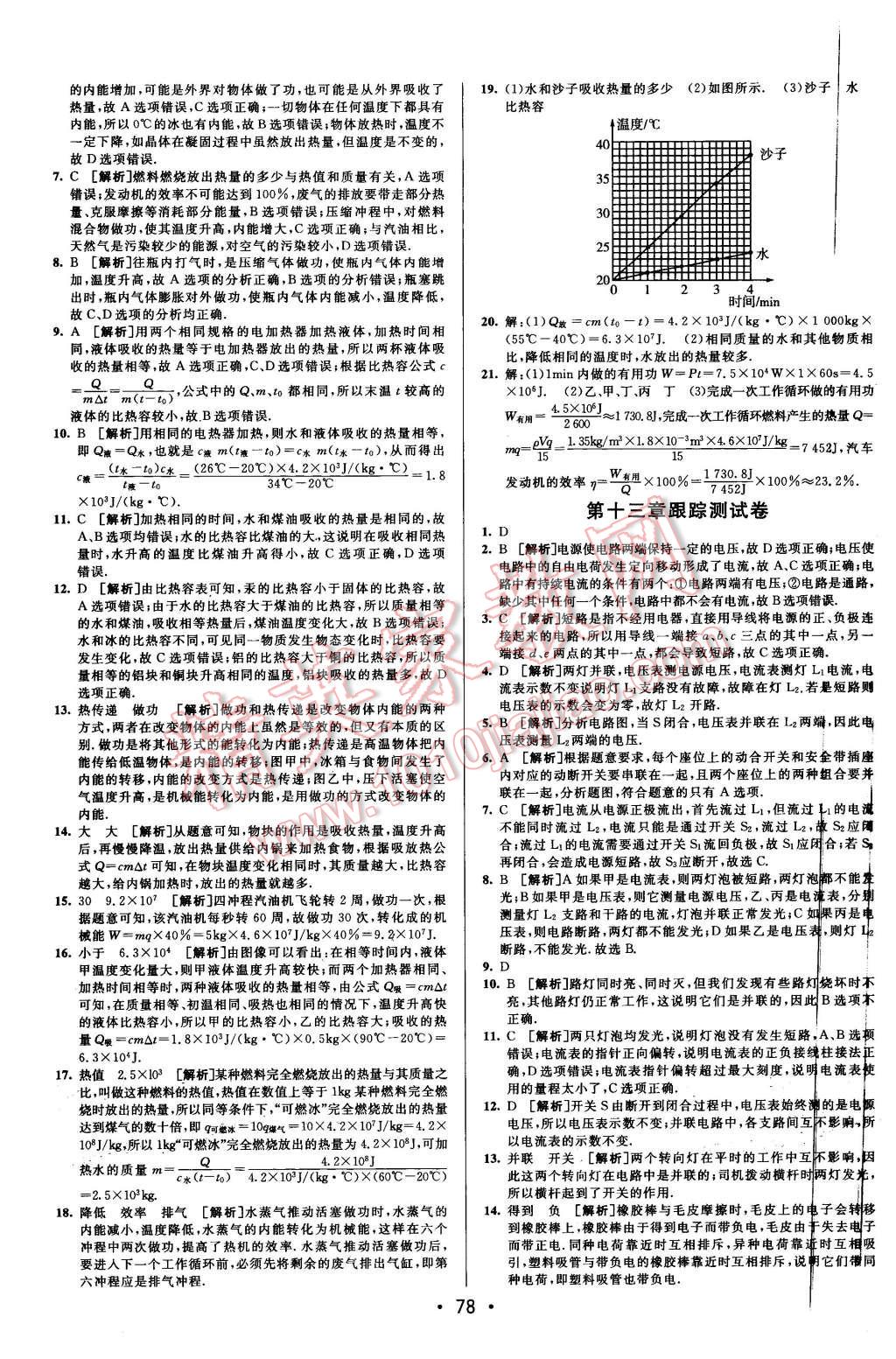 2015年期末考向標(biāo)海淀新編跟蹤突破測(cè)試卷九年級(jí)物理全一冊(cè)滬粵版 第2頁