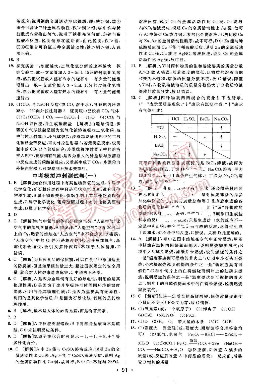 2015年期末考向标海淀新编跟踪突破测试卷九年级化学全一册人教版 第15页